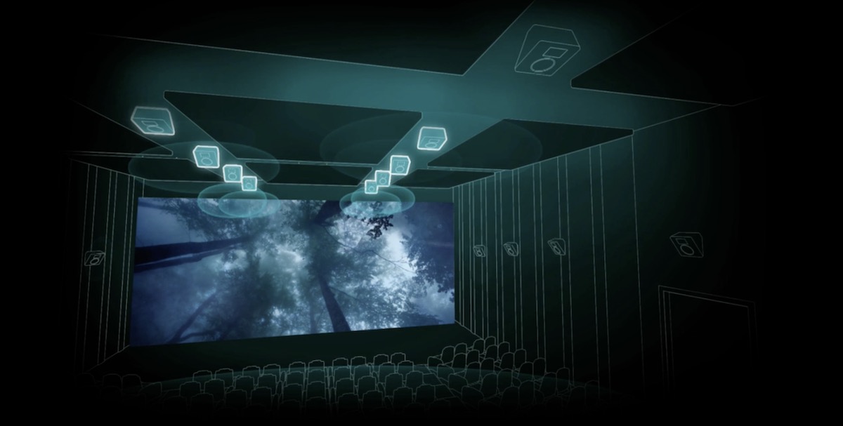 dolby atmos cinema suono alto 1